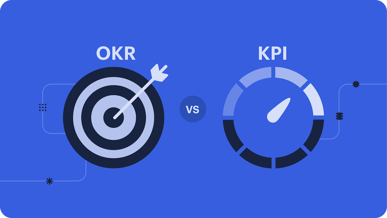 A graphic showing the concept of an OKR as a target and a KPI as a gauge